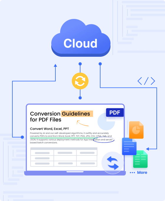 ComPDF Cloud