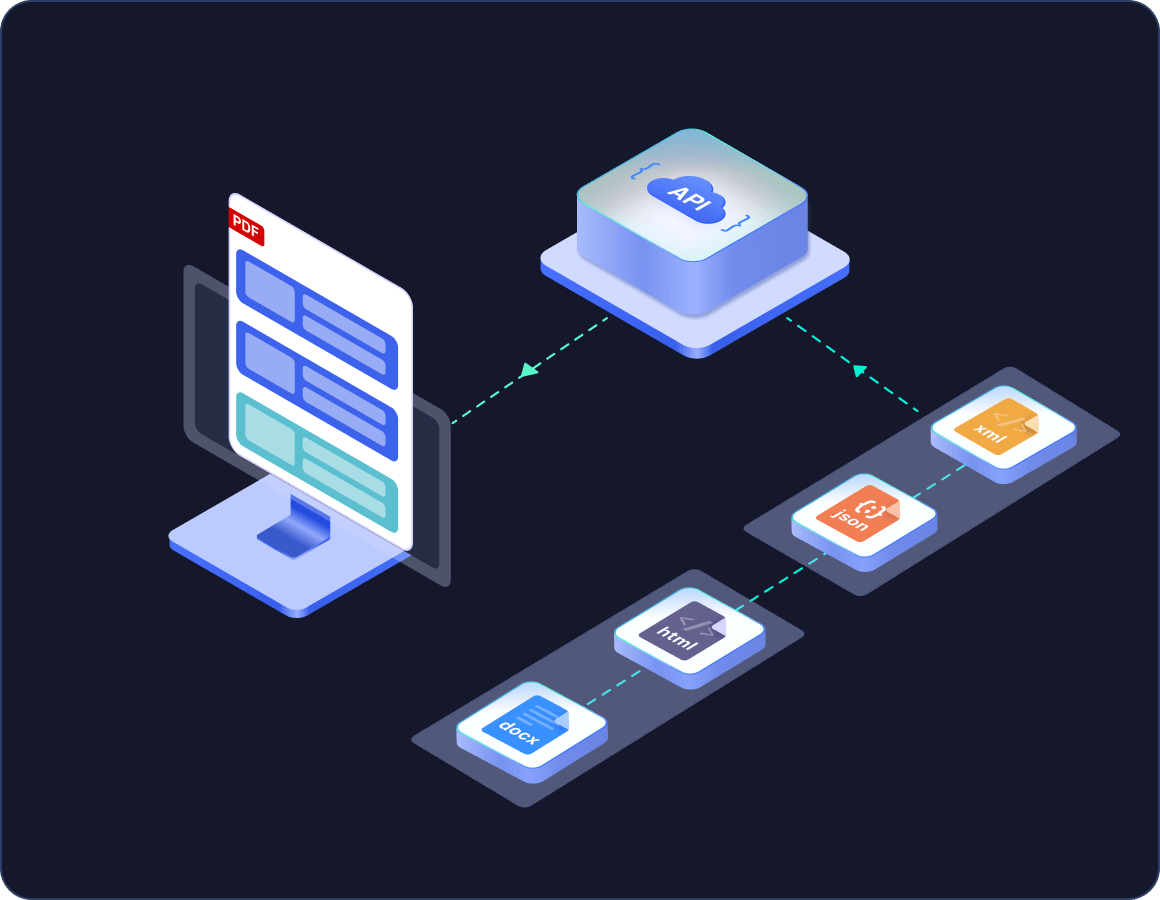 Advanced PDF API preview